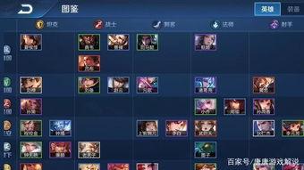 娱乐吃瓜酱段位低,揭秘低段位娱乐吃瓜者的趣味世界