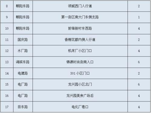 娱乐圈吃瓜元素表符号图,符号图解下的吃瓜众生相