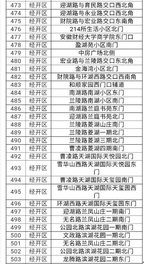 娱乐圈吃瓜元素表符号图,符号图解下的吃瓜众生相